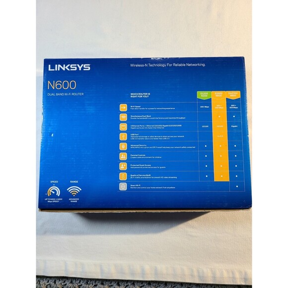 Linksys E2500 N600 Dual Band Wireless-N Router 4-Port Wi-Fi E2500-NP Cisco - Picture 2 of 4